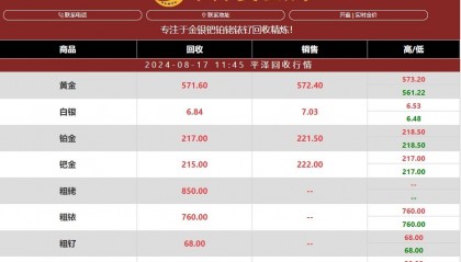 铂金950的用途及今日价格：探索贵金属的无限价值