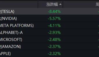 工行股价又新高，“存银行不如买银行股”？午后换电概念爆发，逻辑找到了