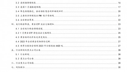 贵金属行业掘“金”系列（六）：当我们交易金银比时，交易的是什么？