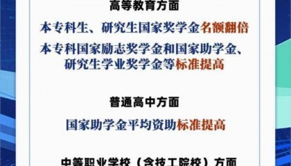 调整了！国家奖助学金扩大覆盖面、标准提高