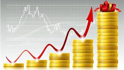 【百利好投资百科】贵金属走势怎么分析有利于交易？