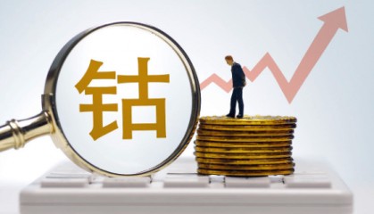 贵金属价格实时行情 - 镍钴锂价值动态追踪