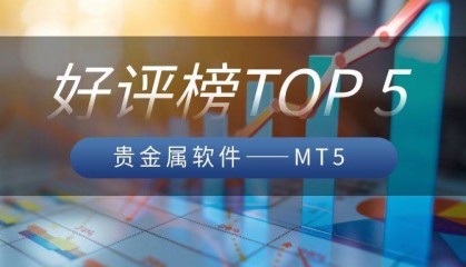 哪个贵金属软件好用？好评榜TOP 5揭晓