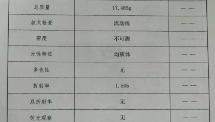 官方通报黄杨某甜“天价耳环”为玻璃耳饰 检测人员：耳环价值可能还不够评估费