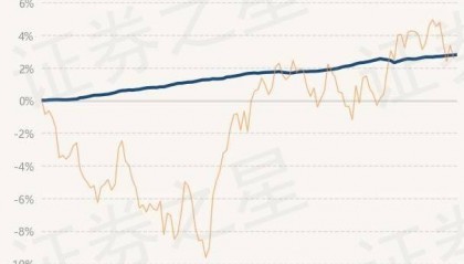 5月28日基金净值：兴银合鑫债券最新净值1.0787，涨0.03%