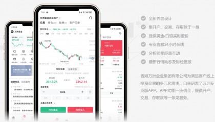 贵金属软件用MT4还是MT5？都有什么区别