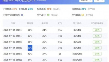 12岁男孩39℃高温天跑完400米体测不幸身亡；学校、教体局回应：正在做善后处理工作