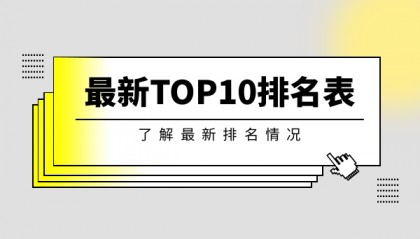 香港前十款专业贵金属交易软件功能评测排名(新版本)