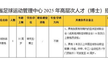 浙江体育局回应“招聘足球教练要求博士学历”
