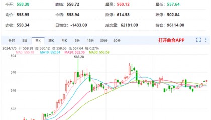 机构看好贵金属下半年表现