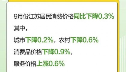 近期大量上市！紧急提醒：千万不要一起吃——