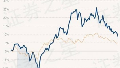 6月24日基金净值:南方中证申万有色金属ETF最新净值0.9813,跌1.93%