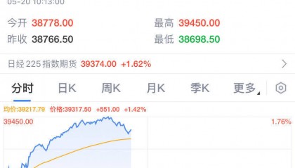 “全金属狂潮”继续，金银铜齐飞！A股贵金属活跃，湖南白银涨停