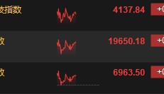 港股午评：恒指、国指创阶段新高，贵金属及有色金属走强
