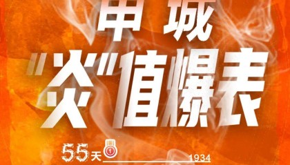 上海天气马上大转折！下午大到暴雨携凉风来袭！还有新台风正在酝酿…