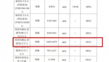 棉密码卫生巾超30人自述患甲癌，两者是否存在因果关系需要权威说法