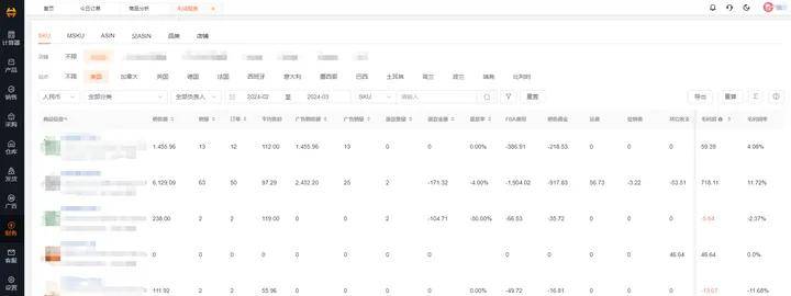 亚马逊数据分析的软件有哪些？需要分析哪些数据？