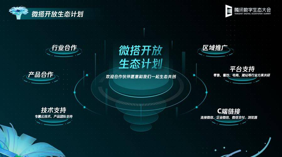 2024年低代码平台概览：国内主流平台一览
