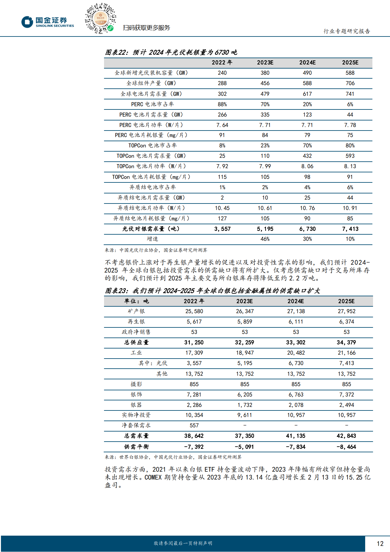 贵金属行业掘“金”系列（六）：当我们交易金银比时，交易的是什么？