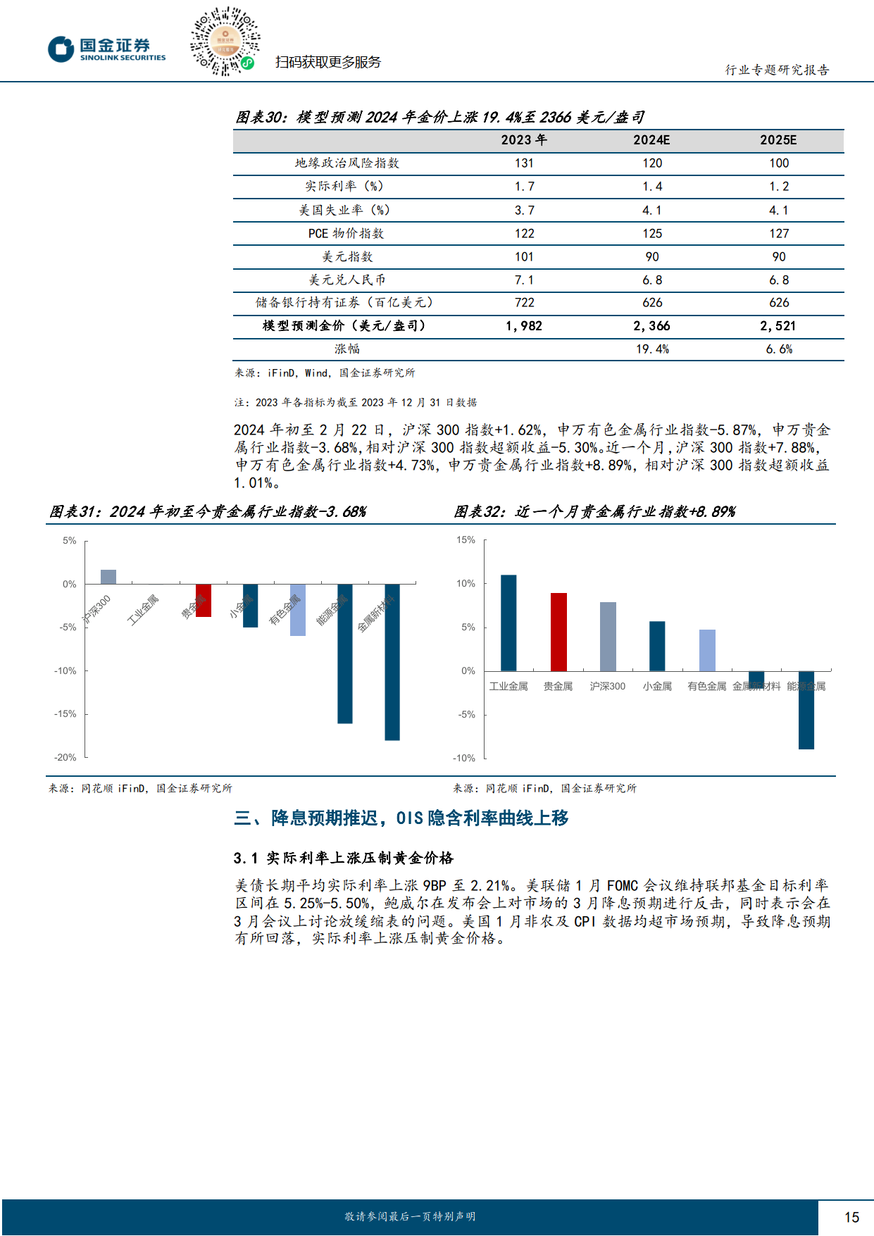 贵金属行业掘“金”系列（六）：当我们交易金银比时，交易的是什么？