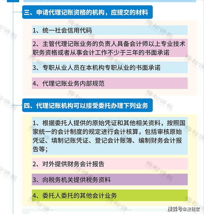 禁止个人代理记账！4月30日前，所有机构必须完成这项工作！
