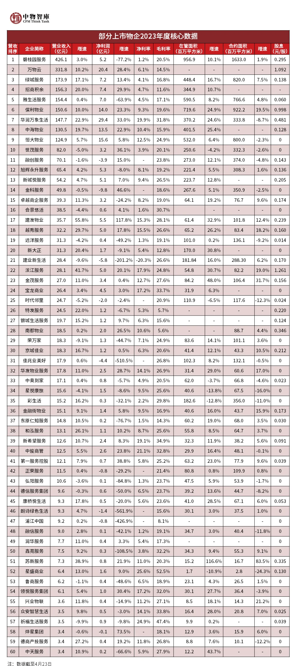朝闻物启丨沪深北三地交易所发布中国内地ESG信息披露新规