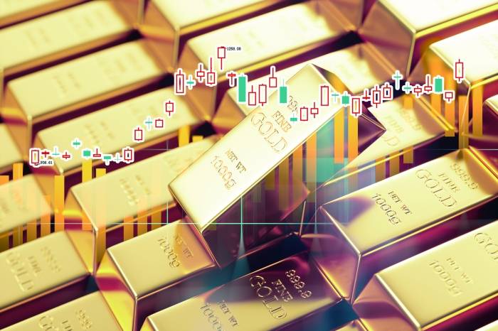 沪指再创今年来新高 贵金属板块集体走强
