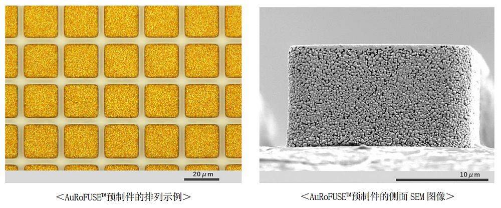 田中贵金属使用“预成型AuRoFUSE”的半导体高密度封装用接合技术