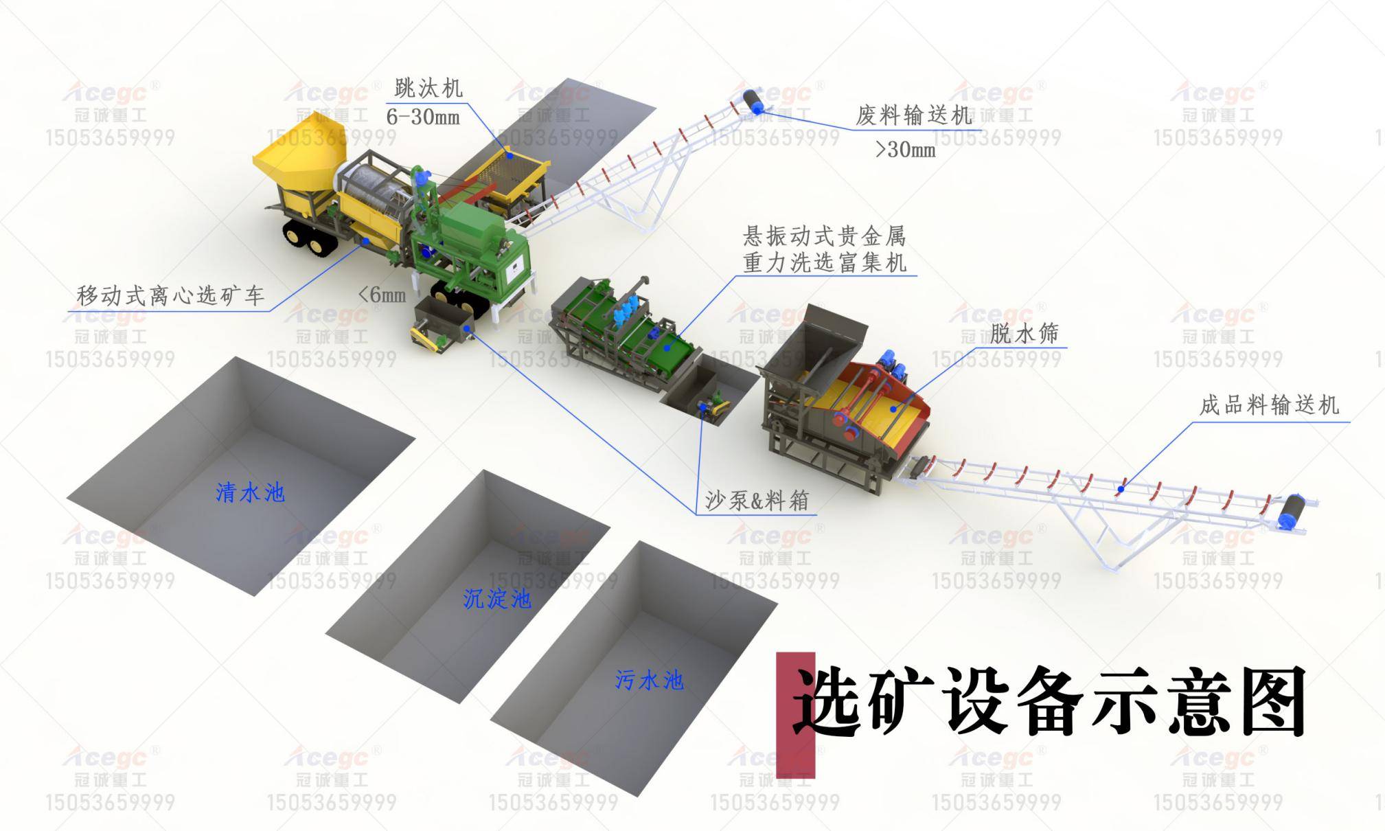 多种贵金属提取设备-钽铌|铅锌|金|银|钨|锡|锆|钯|铑|铱|等贵金属