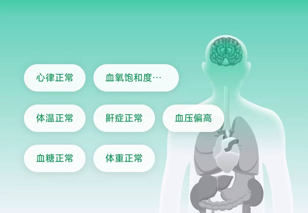 心泰健康智能戒指：健康监测预警+贵金属定制+价格优势