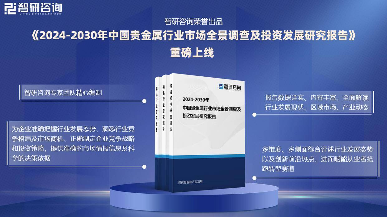 智研咨询—2024年中国贵金属行业发展现状及市场需求规模预测报告