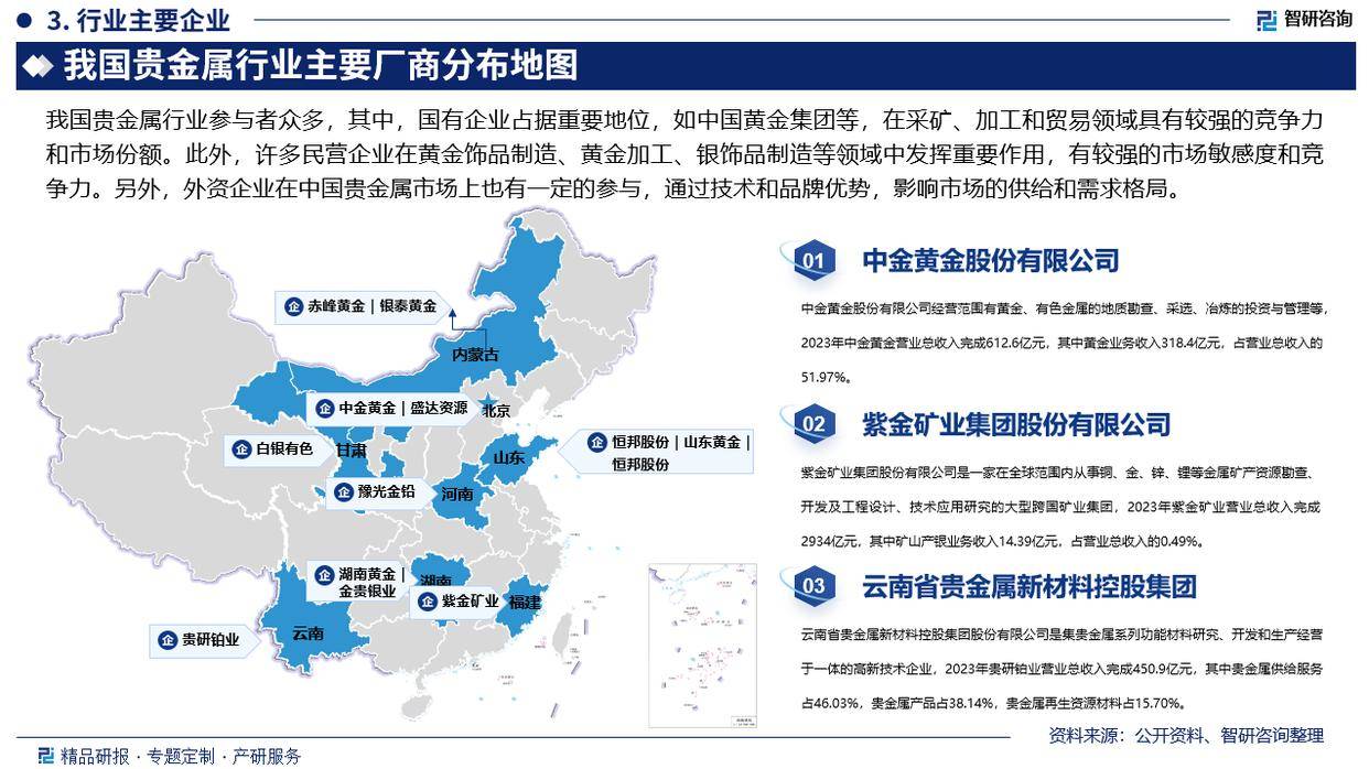 智研咨询—2024年中国贵金属行业发展现状及市场需求规模预测报告