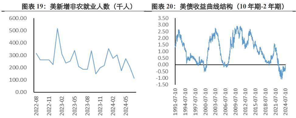 鲍威尔释放强降息信号 贵金属价格或震荡偏强