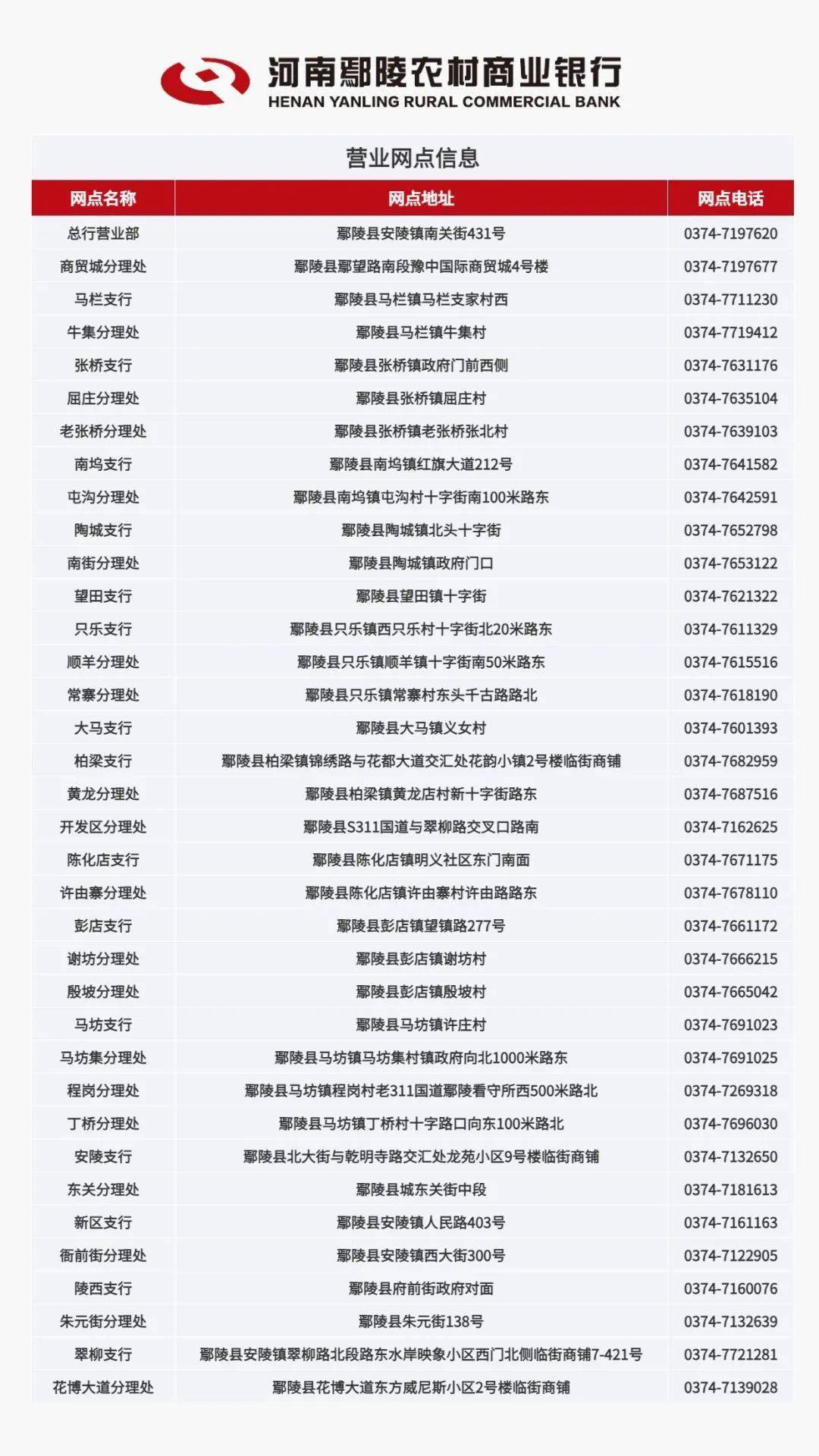 鄢陵农商银行举办“收获金秋 农商有礼”贵金属品鉴暨中秋答谢会