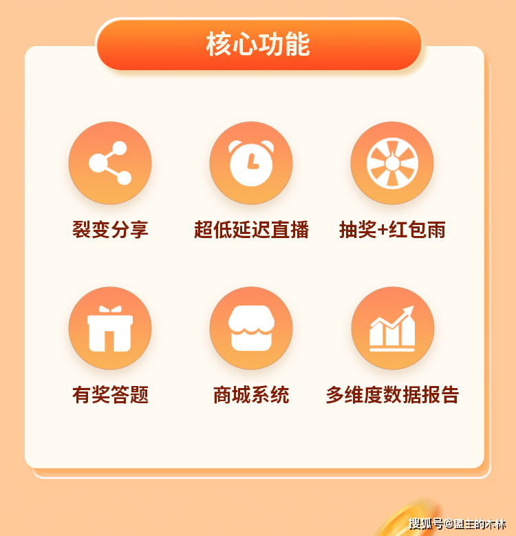 培训直播用什么平台，教育直播平台哪个好，盟主直播给出正确答案