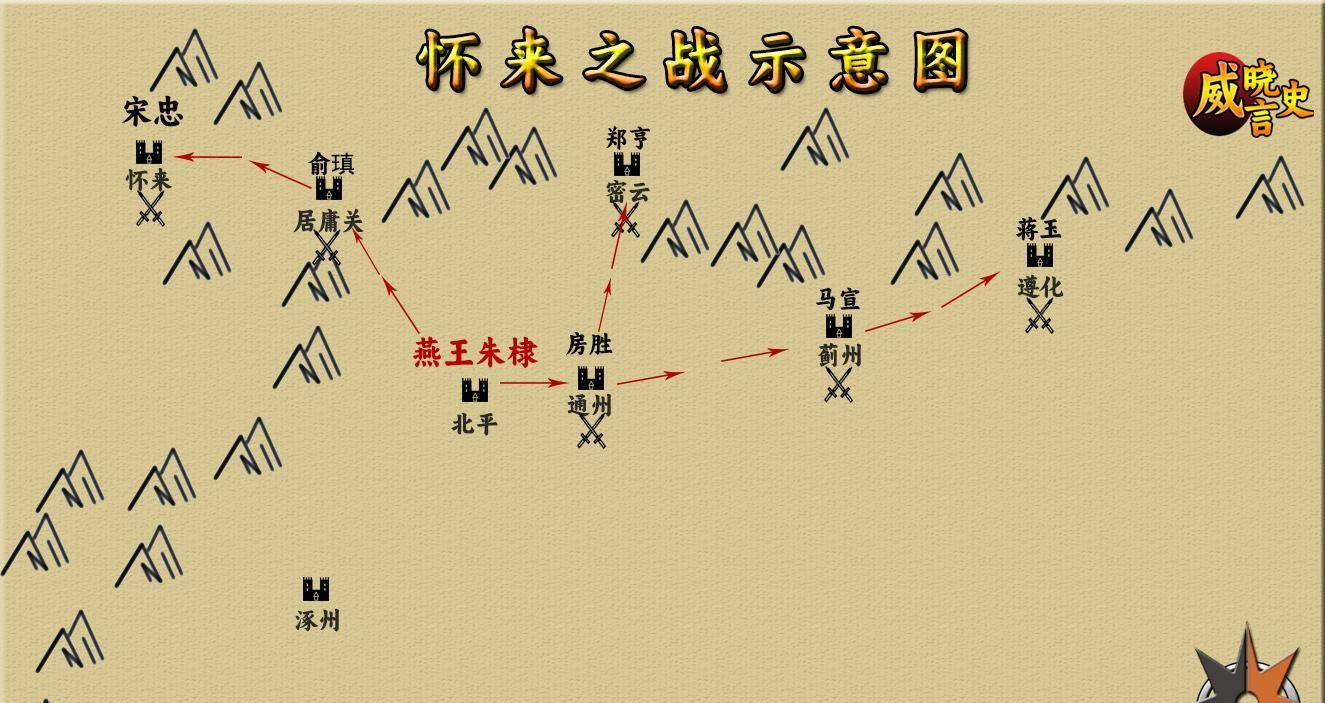 泾国公陈亨：靖难最佳投资人，勇如廉颇，志比李广，子孙9代侯爵