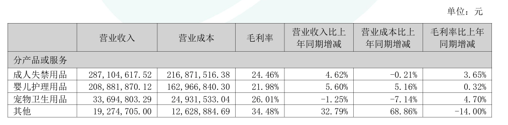 可靠股份不可靠？离婚一年频投反对票，前妻“手撕”实控人